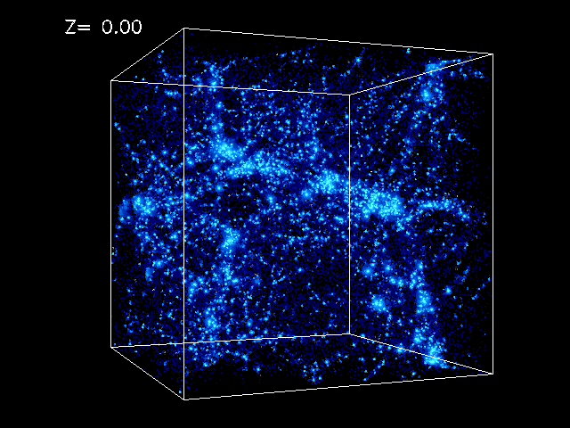 Dark matter research paper